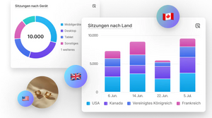 SEO & GEO Analyse | Shopify Optimierung | Sichtbarkeit erhöhen | Traffic steigern