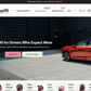 Shop Analyse | Shopify Optimierung | Performance verbessern | Umsatz steigern