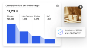 Conversion Rate Analyse | Shopify Conversion Optimierung | CRO Audit | Umsatz steigern