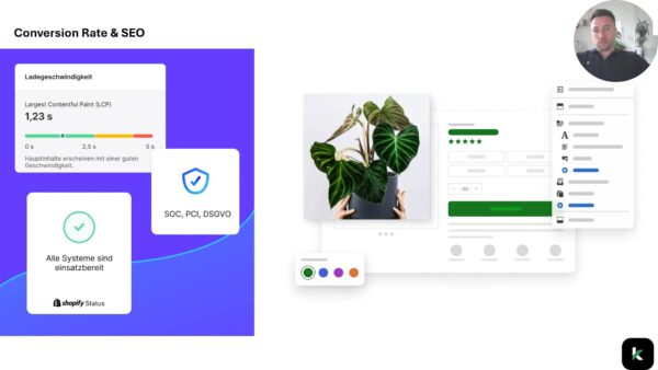 Shopify Masterplan