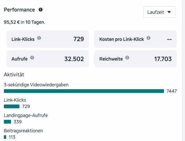 Meta Ads Add-On